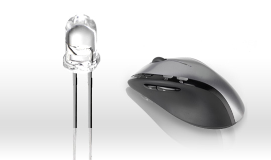 Global B2B directory Global trade lead